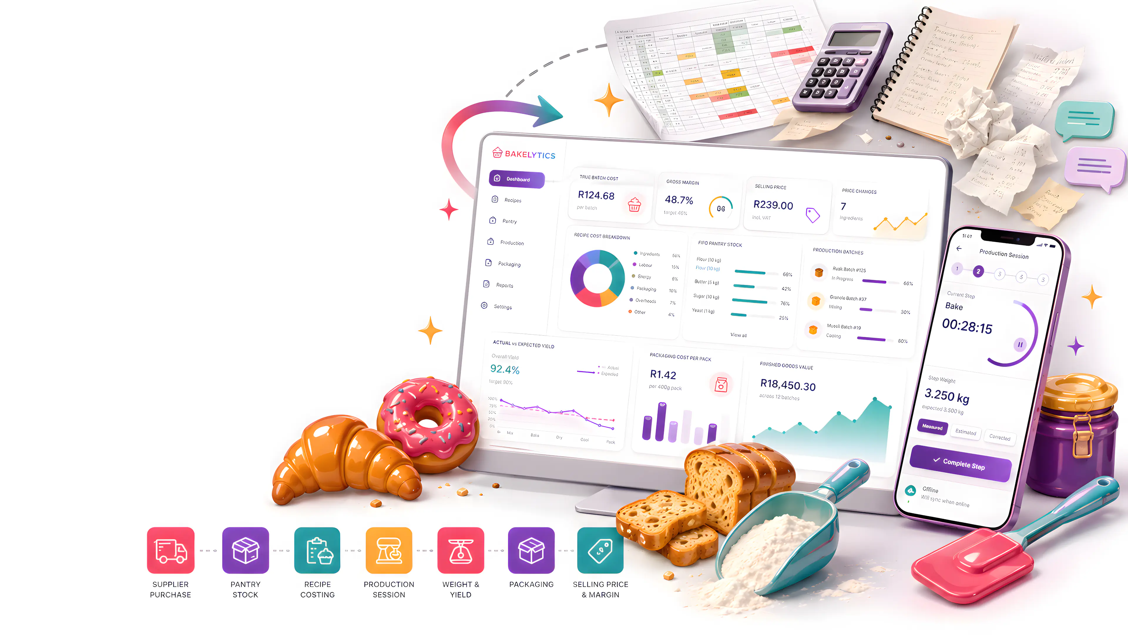 Bakelytics costing dashboard and production session with baking ingredients